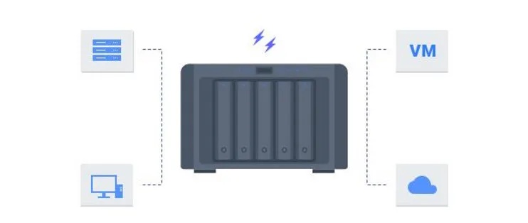 自动上传管理的桌面式存储设备展示专业数据采集工作站
